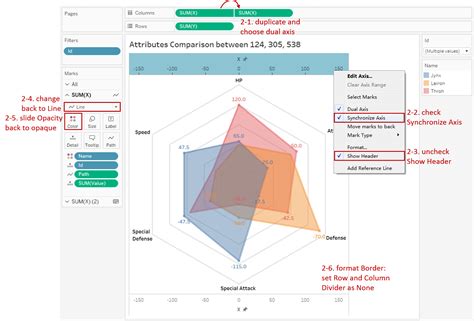 how to make a radar chart in tableau